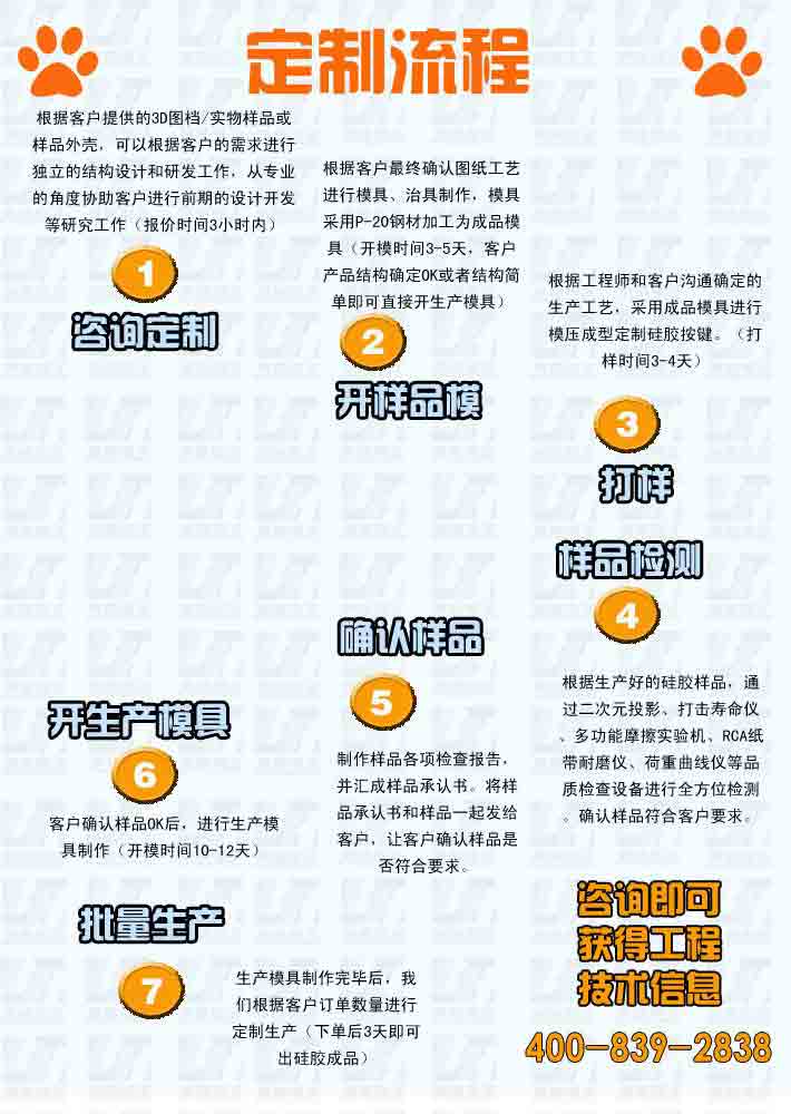 咨詢(xún)定制：根據(jù)客戶(hù)提供的3D圖檔/實(shí)物樣品或樣品外殼，可以根據(jù)客戶(hù)的需求進(jìn)行獨(dú)  立的結(jié)構(gòu)設(shè)計(jì)和研發(fā)工作，從專(zhuān)業(yè)的角度協(xié)助客戶(hù)進(jìn)行前期的設(shè)計(jì)開(kāi)發(fā)等研究工作（報(bào)  價(jià)時(shí)間3小時(shí)內(nèi)）  開(kāi)樣品模：根據(jù)客戶(hù)最終確認(rèn)圖紙工藝進(jìn)行模具、治具制作，模具采用P-20鋼材加工為  成品模具（開(kāi)模時(shí)間3-5天，客戶(hù)產(chǎn)品結(jié)構(gòu)確定OK或者結(jié)構(gòu)簡(jiǎn)單即可直接開(kāi)生產(chǎn)模具）  打樣：根據(jù)工程師和客戶(hù)溝通確定的生產(chǎn)工藝，采用成品模具進(jìn)行模壓成型定制硅膠按  鍵。（打樣時(shí)間3-4天）  樣品檢測(cè)： 根據(jù)生產(chǎn)好的硅膠樣品，通過(guò)二次元投影、打擊壽命儀、多功能摩擦實(shí)驗(yàn)  機(jī)、RCA紙帶耐磨儀、荷重曲線儀等品質(zhì)檢查設(shè)備進(jìn)行全方位檢測(cè)。確認(rèn)樣品符合客戶(hù)  要求。  確認(rèn)樣品：制作樣品各項(xiàng)檢查報(bào)告，并匯成樣品承認(rèn)書(shū)。將樣品承認(rèn)書(shū)和樣品一起發(fā)給  客戶(hù)，讓客戶(hù)確認(rèn)樣品是否符合要求。  開(kāi)生產(chǎn)模具：客戶(hù)確認(rèn)樣品OK后，進(jìn)行生產(chǎn)模具制作（開(kāi)模時(shí)間10-12天）  批量生產(chǎn)： 生產(chǎn)模具制作完畢后，我們根據(jù)客戶(hù)訂單數(shù)量進(jìn)行定制生產(chǎn)（下單后3天即  可出硅膠成品）